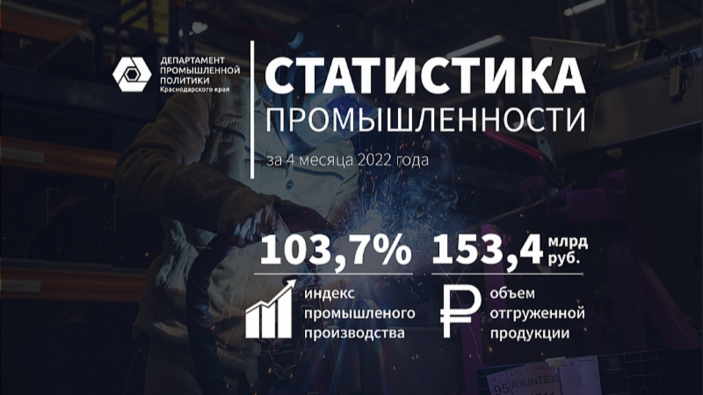 statistika_4-mesyatsa_2022.png